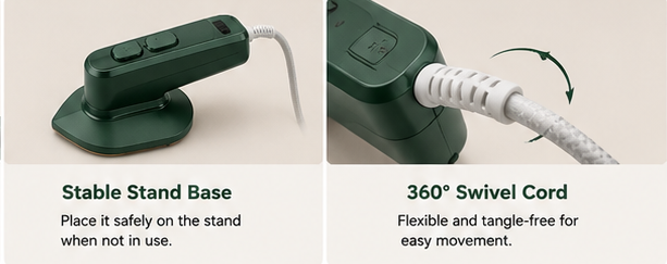 Mini Portable Steam Iron for Clothes | Dry Handheld Travel Iron | Fast Heating Wrinkle Remover | Compact Garment Iron for Home & Travel | Green | Pack of 1