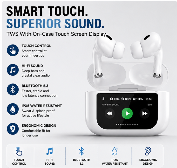 Apple Display Buds with Touch Screen Display with TWS ANC Noise Cancellation Bluetooth Headset