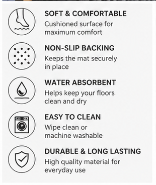 Flower desing 2 Pcs Kitchen Mats - Waterproof Memory Foam Standing Desk Floor Mat Non Slip Kitchen Rugs