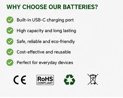 USB Rechargeable AA Batteries 3400mWh 1.5V Lithium Ion Battery with Type-C Charging Cable, Fast Charge AA Rechargeable Cell, 1000+ Cycles for Remote, Mouse, Camera (Pack of 1)
