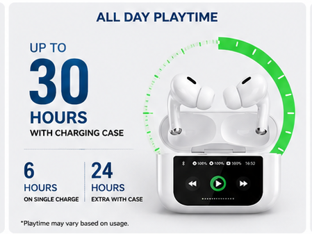 Apple Display Buds with Touch Screen Display with TWS ANC Noise Cancellation Bluetooth Headset